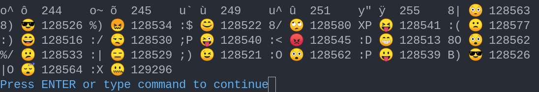Common emojis in default digraphs
